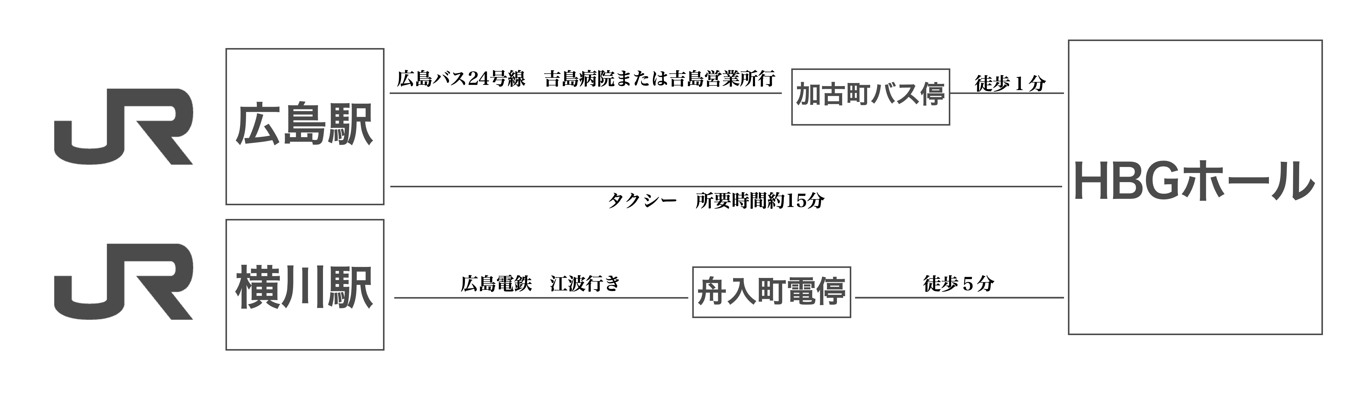 Motomachi Brass Band Logo